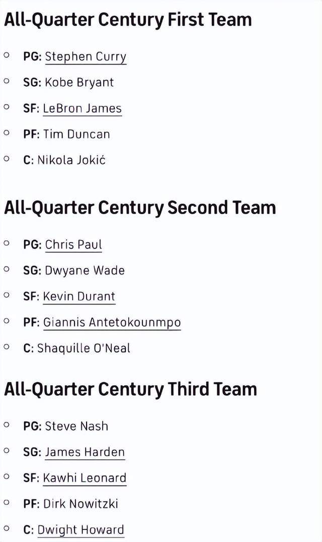 本世纪至今最佳15人:库里詹姆斯一阵,约基奇力压奥尼尔遭质疑