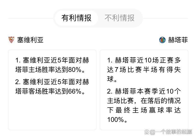 塞维利亚主场战赫塔菲:历史碾压局,还是赫塔菲搅浑水?
